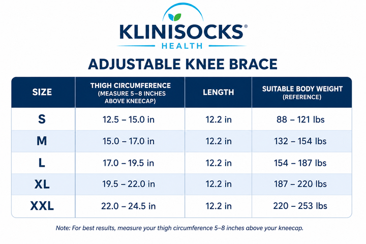 Klinisocks Kneebrace recovery